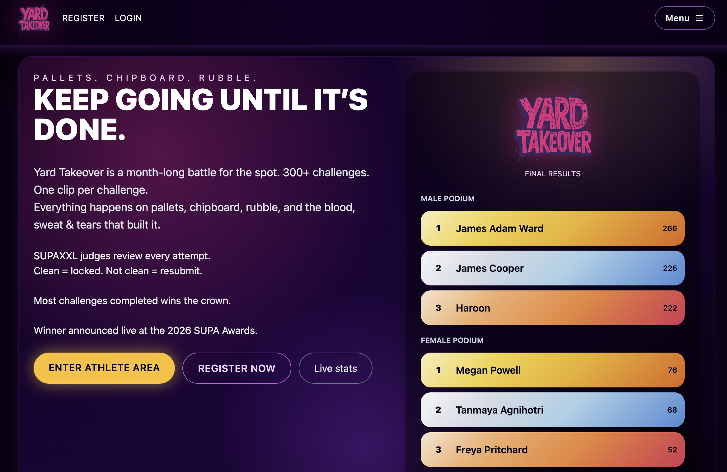 The final dashboard for Yard Takeover